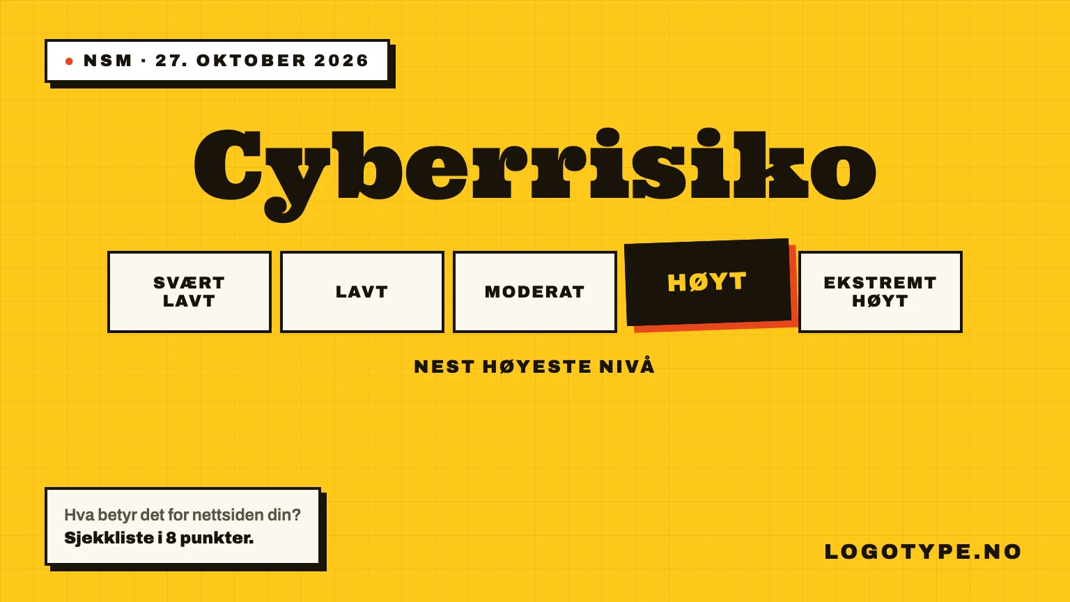 NSMs skala for cyberrisiko fra svært lavt til ekstremt høyt, med høyt markert som dagens nivå