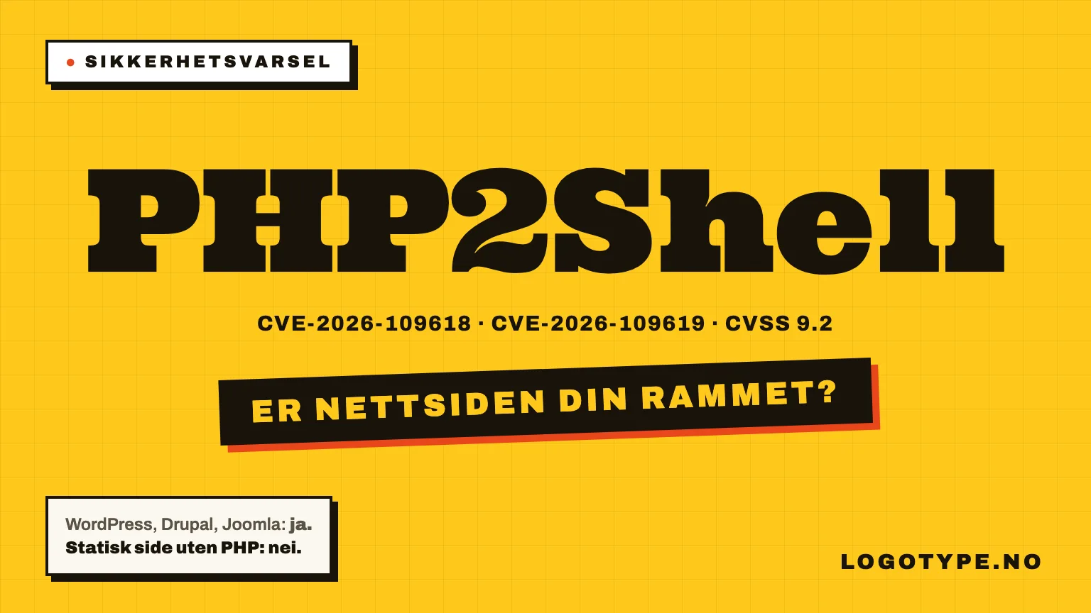 Gul plakat med teksten PHP2Shell, CVE-numrene og spørsmålet Er nettsiden din rammet?