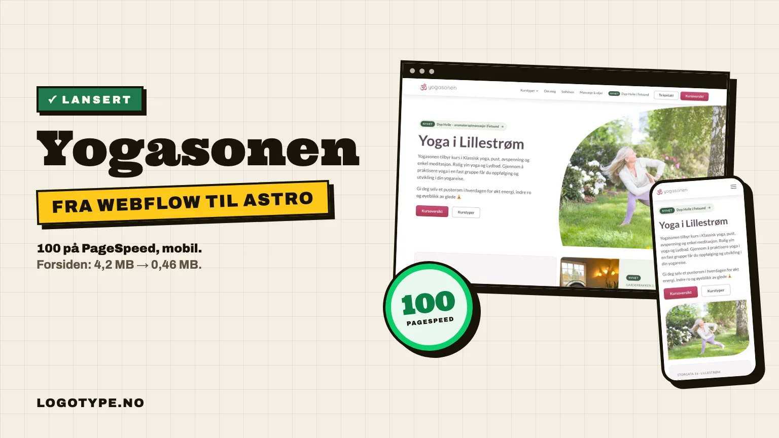 Den nye nettsiden til Yogasonen på PC og mobil, med 100 på PageSpeed og teksten Fra Webflow til Astro